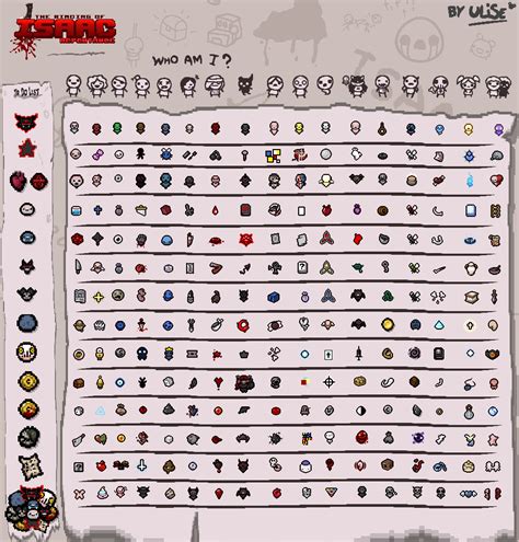 binding of isaac unlock guide|binding of isaac walkthrough.